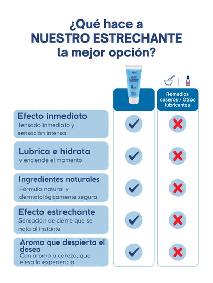 CREMA ESTRECHANTE