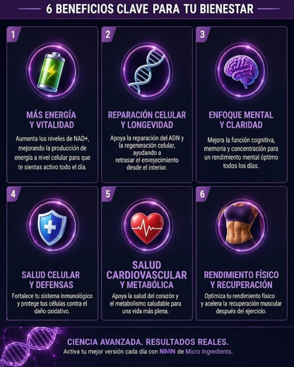 NMN - CÁPSULAS REVITALIZANTES