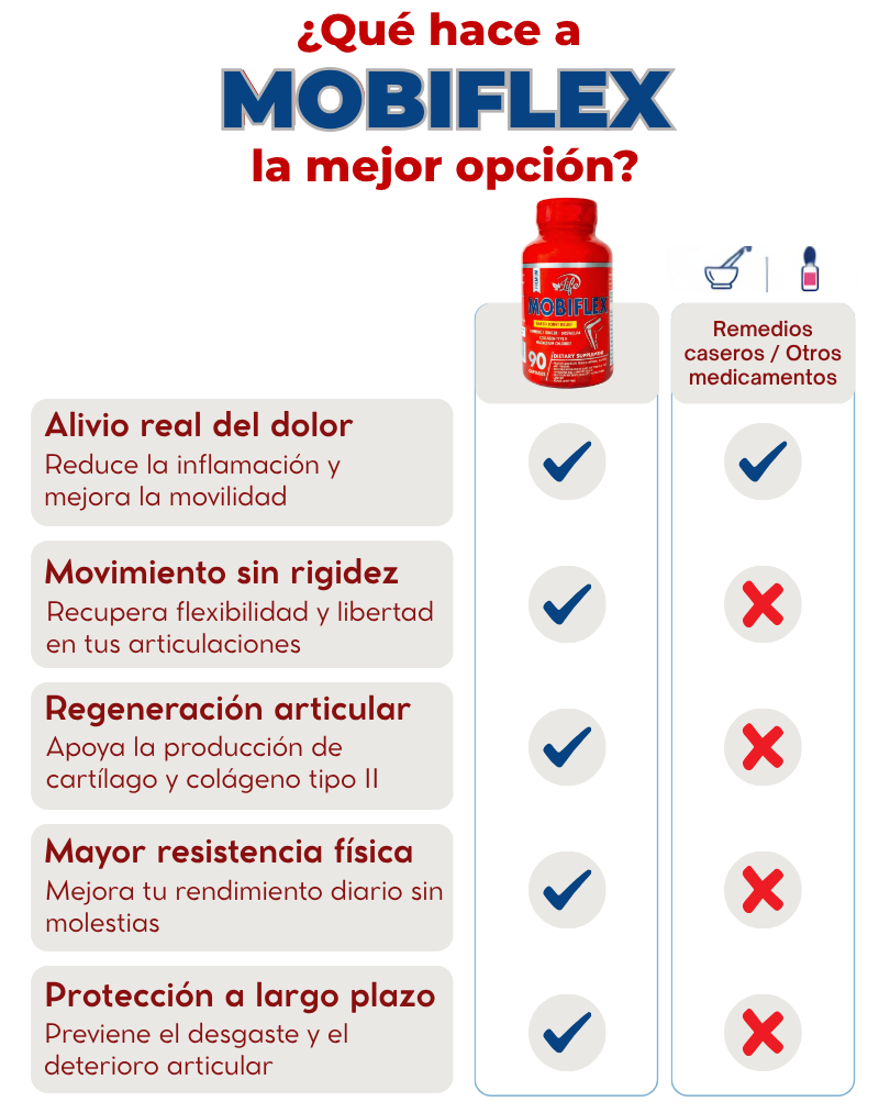 MOBIFLEX - CÁPSULAS PREMIUM