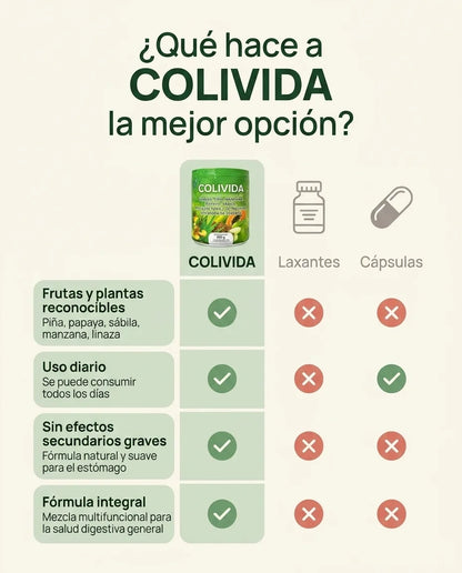 COLIVIDA